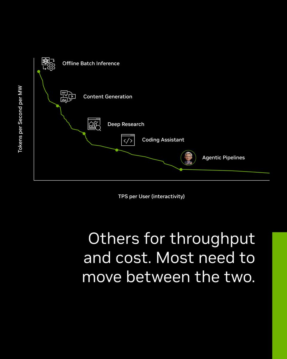NVIDIA 图片 1