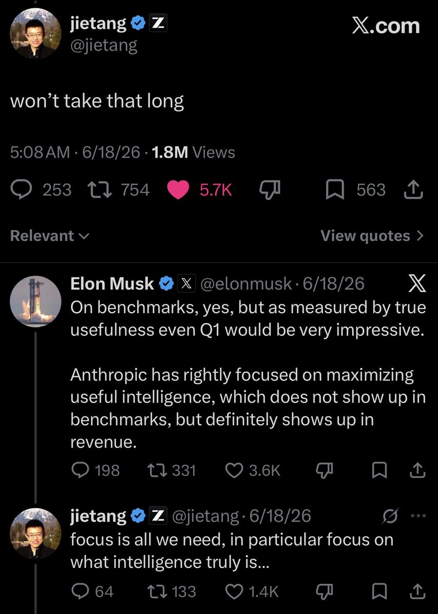Elon Musk 图片 1